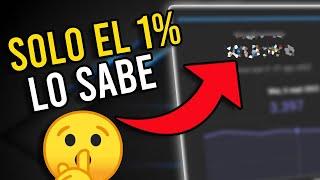 Porque mis videos de youtube no tienen visitas?