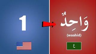 Arabic 1 to 10000 |  All Numbers in Arabic 1-10000