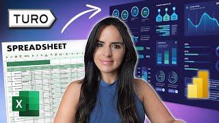 Spreadsheet to DASHBOARD! Optimize your Turo data!