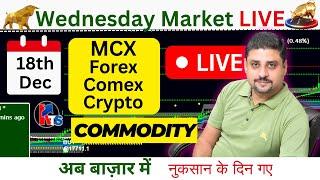 18th Dec MCX / Forex / Comex / Crypto Market Live Demo #mcx  #forextrading #cryptocurrency #crypto