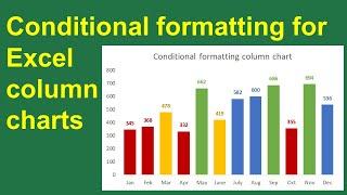 Conditional formatting for Excel column charts