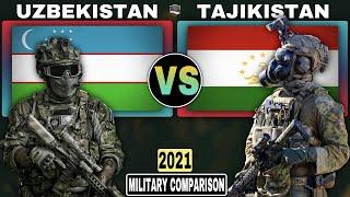 TAJIKISTAN VS UZBEKISTAN MILITARY POWER COMPARISON 2021