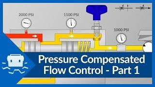 Pressure Compensated Flow Control - Part 1