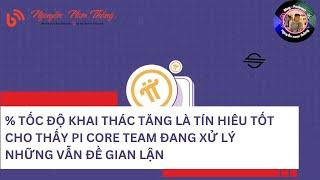 % TỐC ĐỘ KHAI THÁC TĂNG LÀ TÍN HIÊU TỐT CHO THẤY PI CORE TEAM ĐANG XỬ LÝ NHỮNG VẪN ĐỀ GIAN LẬN