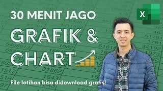 Cara Membuat Grafik di Microsoft Excel (2021)