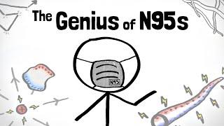 The Astounding Physics of N95 Masks