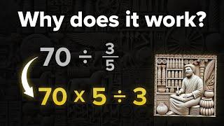 How Division of Fractions Could Have Been Invented