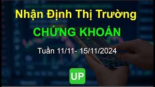 Livestream: Nhận định Thị trường chứng khoán tuần  11/11 - 15/11/2024