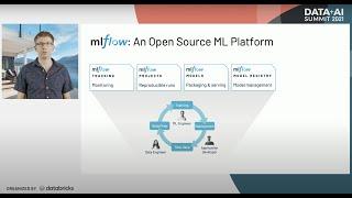 MLflow Announcement | Keynote Data + AI Summit NA 2021