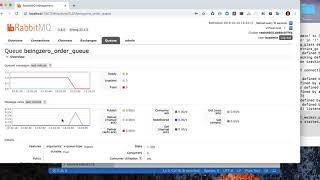 007 - Demo - Consuming the message from Queue [RabbitMQ]