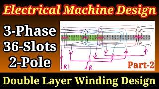 3 Phase 36 Slots 2 Pole Double Layer Winding Design ll 2880rpm Motor Winding connection Diagram