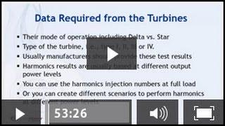 Harmonics in Renewable Systems - Advanced