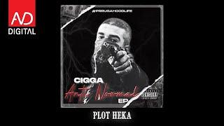 CIGGA - PLOT HEKA