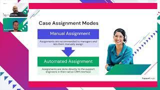 Slash Resolution Time in Half with AI Powered Case Assignment