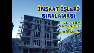 #İnşaat #işleri (#İnce #işler) hangi #sıraya göre yapılır ? Bütün aşamaları videoda...