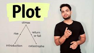 Plot by Aristotle and gustav freytag in hindi