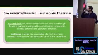 Offense00 User Behavior Analysis Matt Bianco