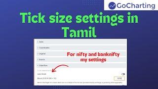 go charting ( TICK SIZE ) for nifty and banknifty in tamil | profit planter