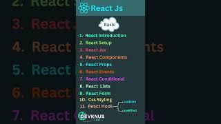 New react js roadmap 2023  #shorts #reactjs #shortsfeed  @Devknus