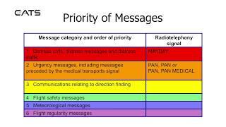 5 - Message Types