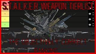 S.T.A.L.K.E.R WEAPON TIER LIST - MECHENY'S OBJECTIVELY CORRECT OPINION