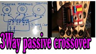 3 way passive crossover connection