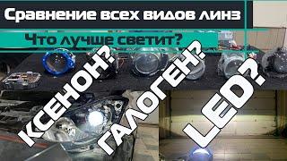 Led, Ксенон или Галоген | Тест линз