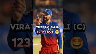 RCB vs SRH  [| Imagination Final (IPL) 2025 #asasports #cricket