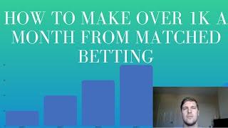 Is matched betting still a worthwhile investment in 2021?