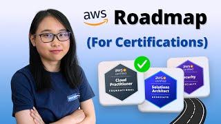 The Best AWS Certification Learning Paths (Roadmap by AWS)