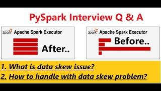 6. what is data skew in pyspark | pyspark interview questions & answers | databricks interview q & a