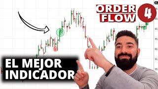 Trading con Order Flow 4️⃣ BIG TRADES ¿El mejor indicador?