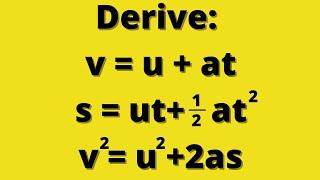 How to Derive the Equations of Motion (Derivation)