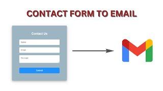 Contact Form With Email JS | Send Emails Using Javascript Through Email JS