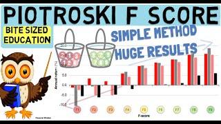 PIOTROSKI SCORE | Simple Strategy that beats the market.
