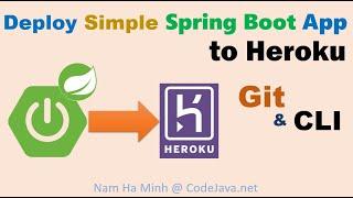 Deploy Simple Spring Boot App to Heroku using Git and Heroku CLI Step by Step