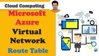 Route Table Explained Azure Virtual Network (Certification Topic)