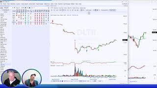 Live Day Trading and Swing Trading - Stock Trading & Stock Market Analysis - September 18, 2024