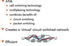 Asynchronous Transfer Mode - 5 : What is ATM?