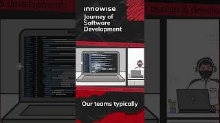 @innowiseglobal Software Development & Design: II Phase