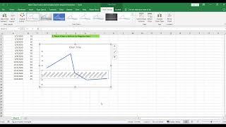 How to Make Chart X Axis Labels Display below Negative Data in Excel