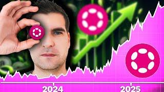 Polkadot Price Prediction 2025 - How High Will It Go?