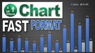 FAST Excel Chart Format - Make Excel Chart Look Good FAST