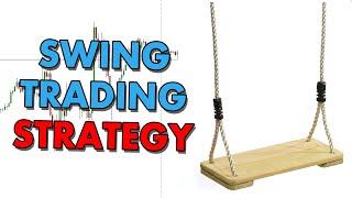 Complete H4 Swing Trading Strategy  with Template and Indicators Download Link