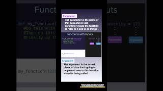 Parameters vs Arguments: What's the Difference? #ProgrammingBasics #CodeExplained #Functions #python