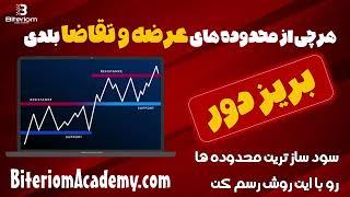 آموزش استراتژی محدوده های استاتیک | سطوح حمایت و مقاوت استاتیک | آموزش حمایت و مقاومت استاتیک