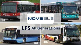 NovaBUS LFS Compilation