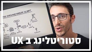 סטוריטלינג, מבנה הסיפור, ואיך כל זה כל כך קשור לעיצוב ואפיון חווית משתמש