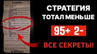  Стратегия на ТОТАЛ МЕНЬШЕ | Все секреты ставок на футбол