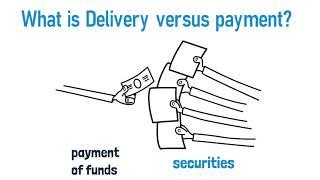 Delivery versus payment (DVP)